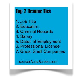 Lying about employment dates on resume